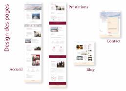 réalisation du site Unité Plurielle